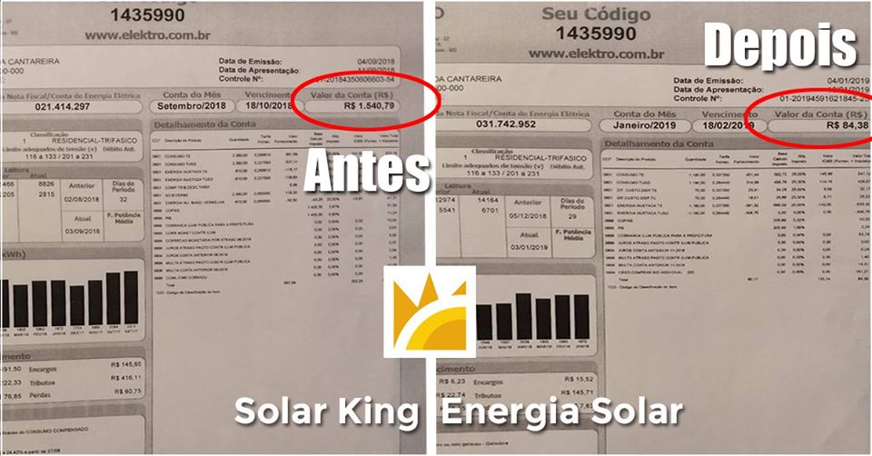 Energia Solar quanto custa