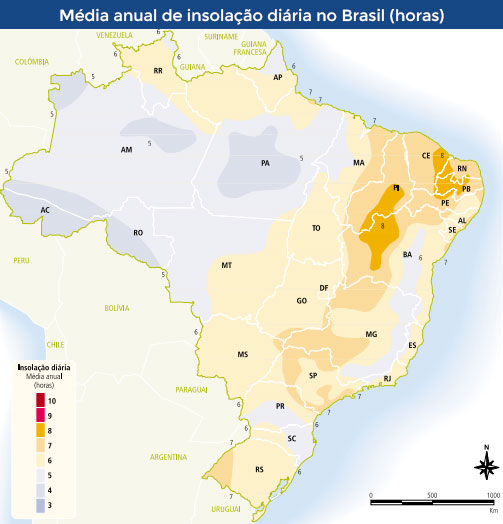 números da energia solar no Brasil